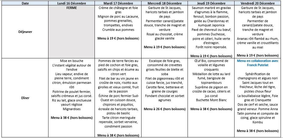 11 menus semaine 51 2026