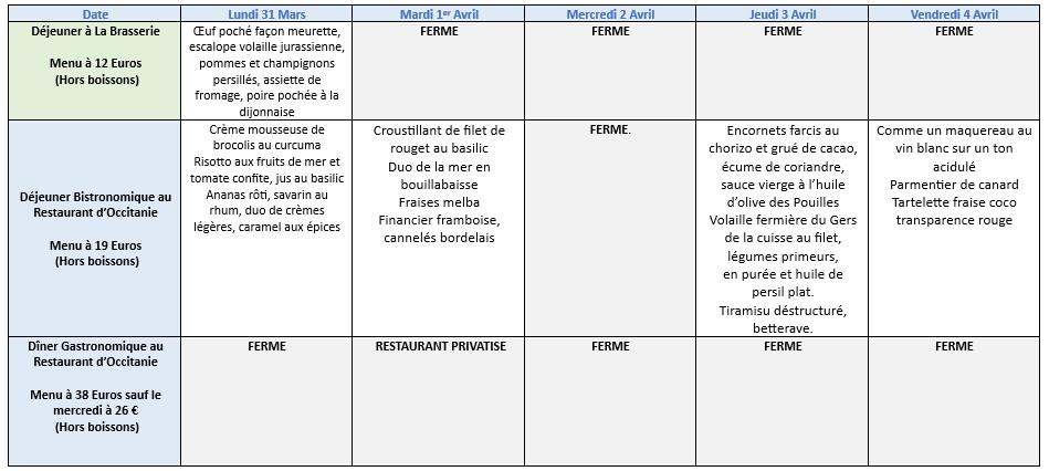 14 menu 31 mars 1