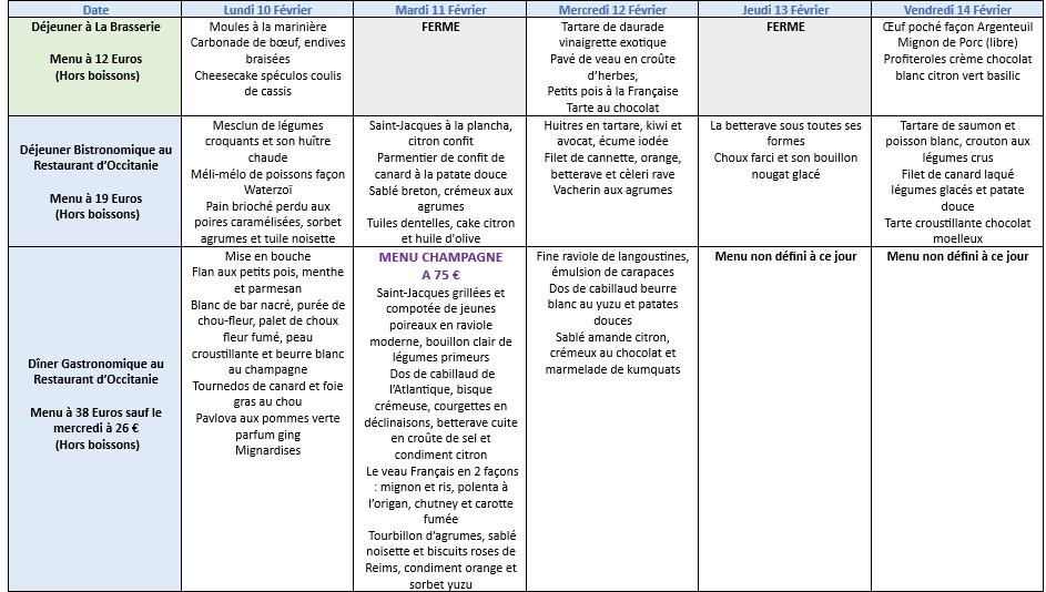 7 menus 14 fevrier 2025