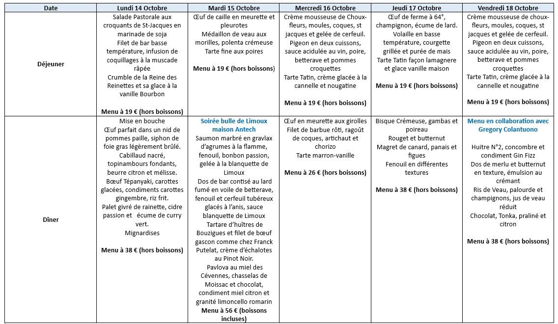 Menu 14 octobre