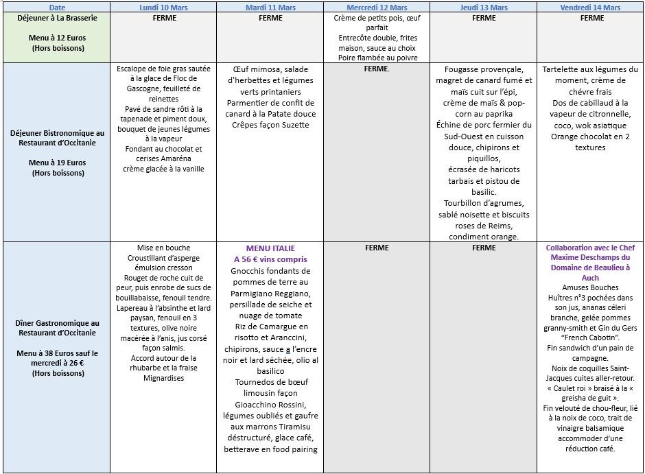 Menus 10 mars 2